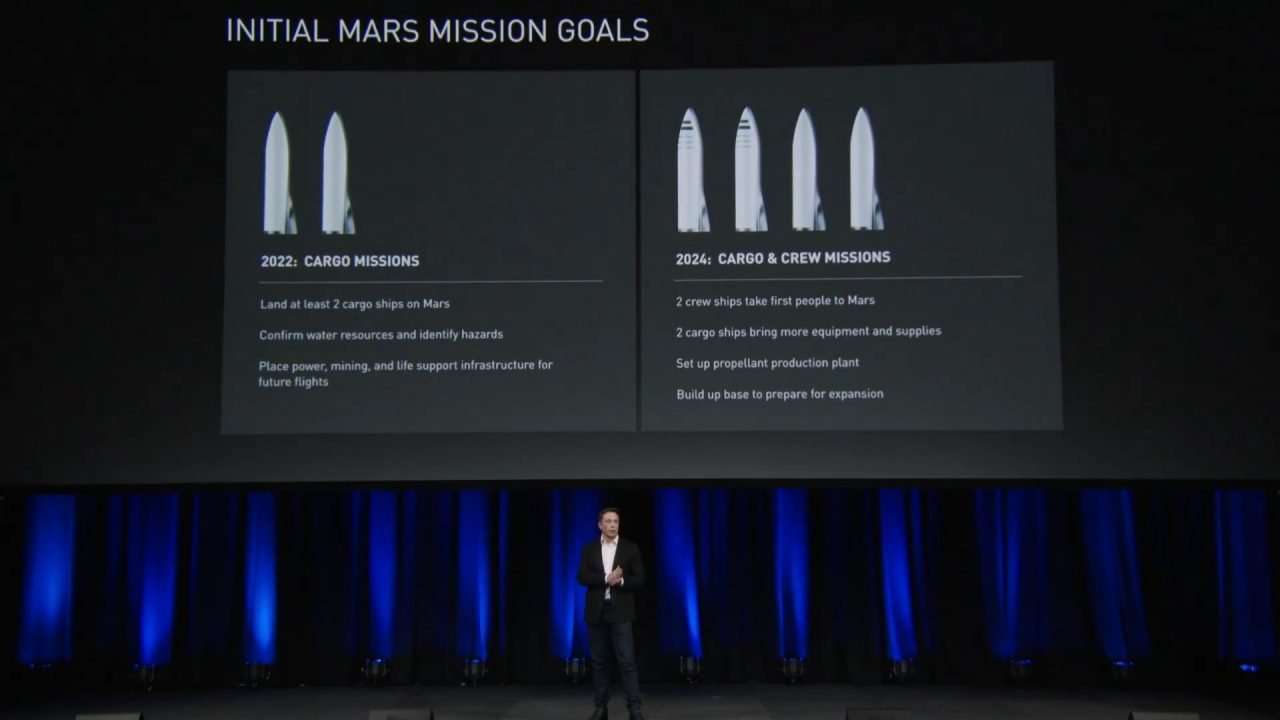 Presentation on initial goals for Mars missions.